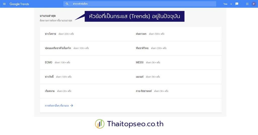 ข้อมูลที่จะได้จาก-Google-Trends-มีอะไรบ้าง 1