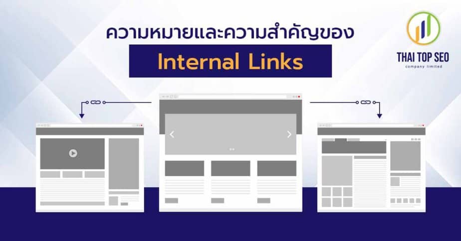ความหมายและความสำคัญของ-Internal-Links