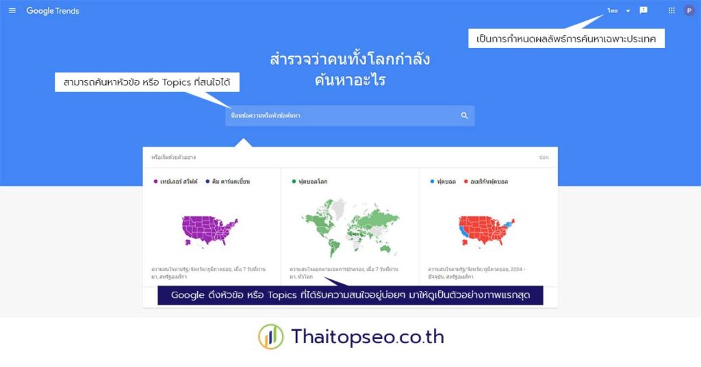 หน้าที่หลักของ-Google-Trends