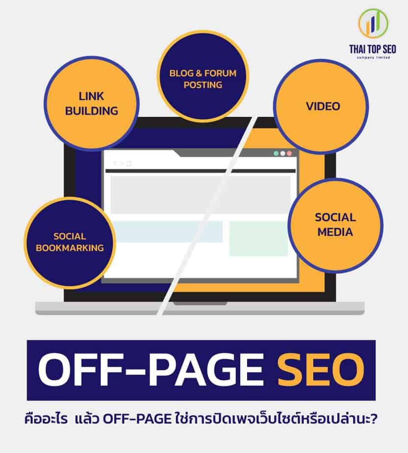 Off-page SEO คืออะไร