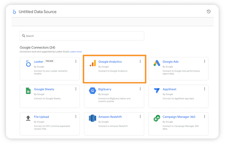 Google-Analytics
