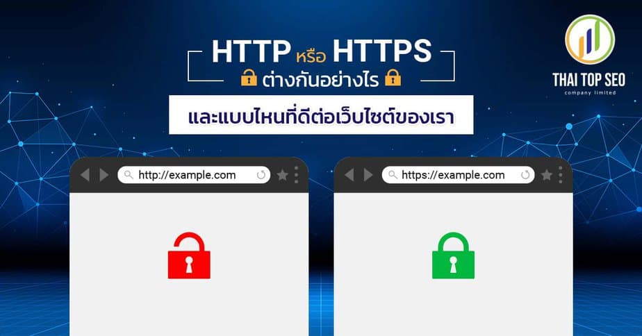HTTP หรือ HTTPS ต่างกันอย่างไร