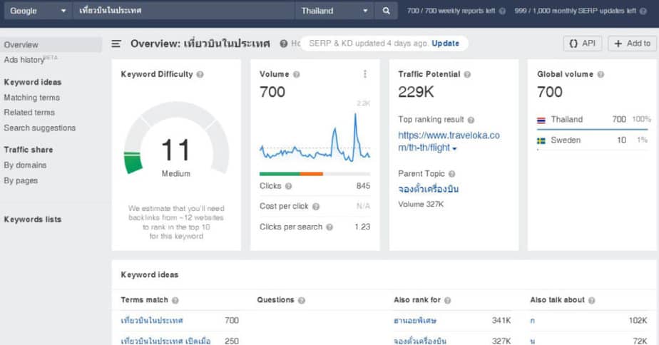 Ahrefs-เที่ยวบินในประเทศไทย