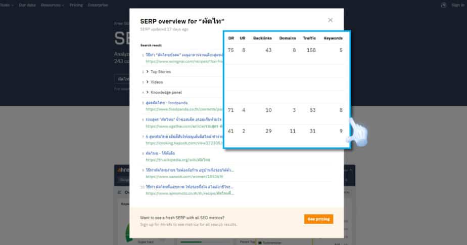 SERP Overview