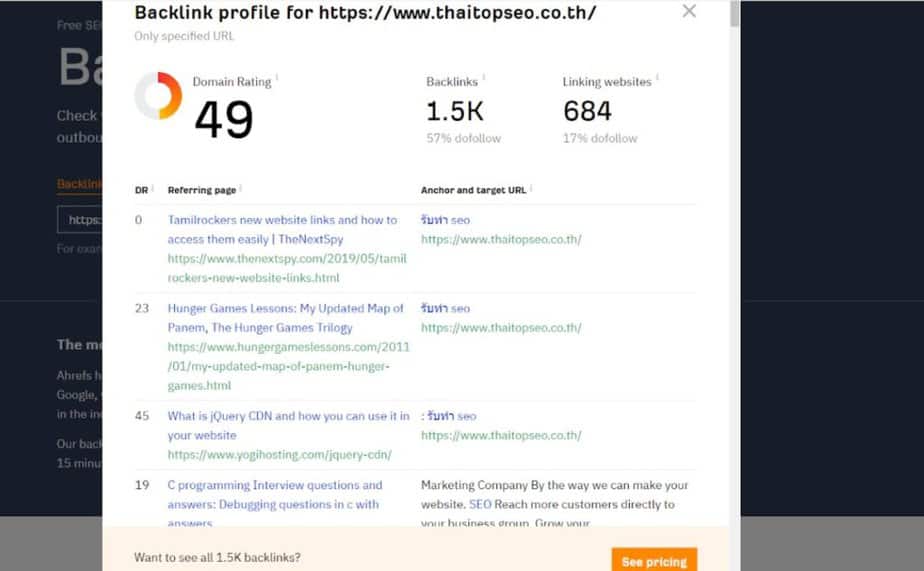 Ahrefs backlink profile