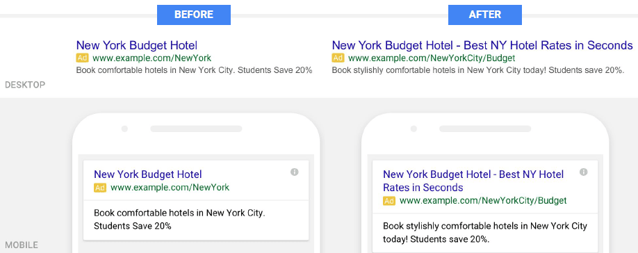 Text Ads