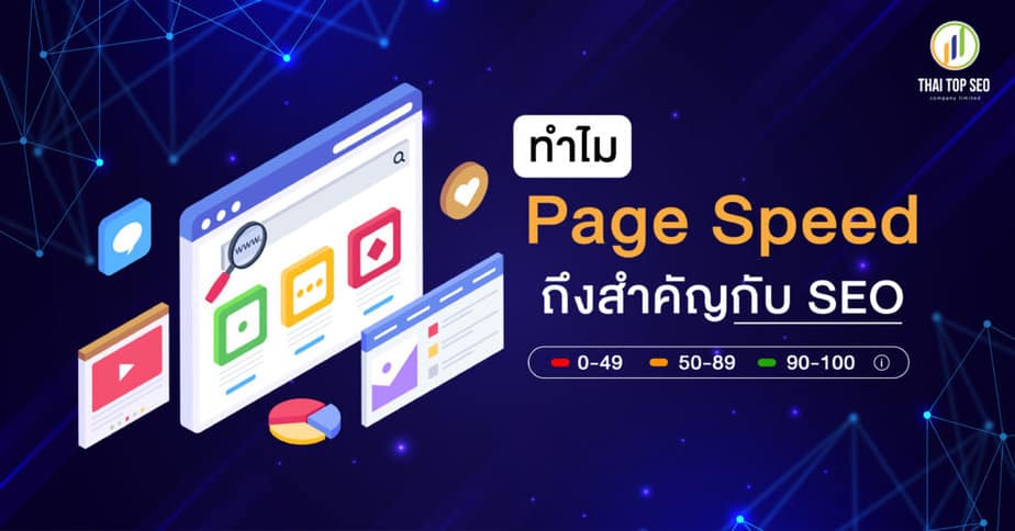 ทำไม Page Speed ถึงสำคัญกับ SEO