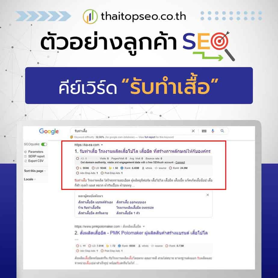 คีย์เวิร์ด รับทำเสื้อ