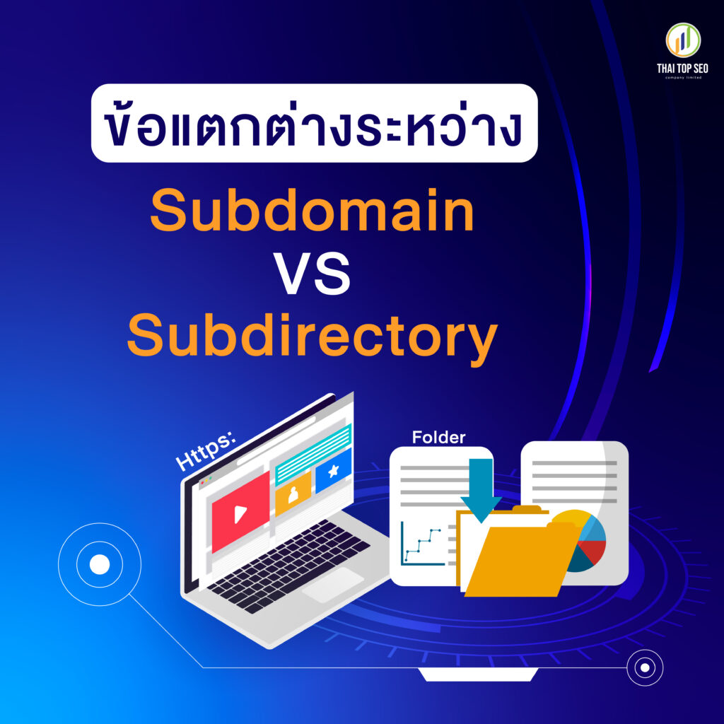 ข้อแตกต่างระหว่าง Subdomain และ Subdirectory