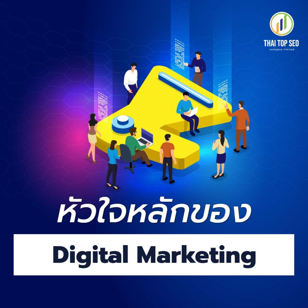 หัวใจหลักของ Digital Marketing กับเทรนด์ในอนาคต ที่นักเขียนต้องรู้เพื่อเพิ่มทักษะการเขียน SEO
