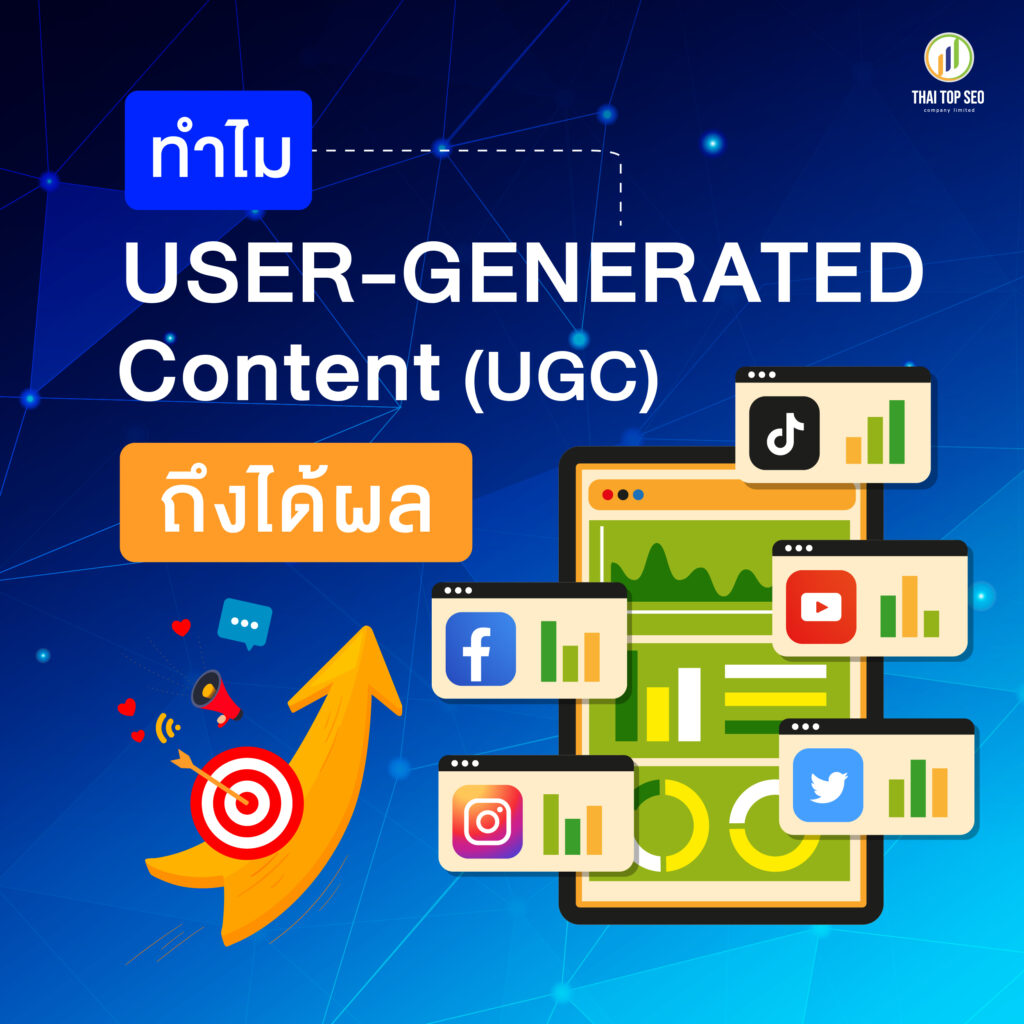 ทำไม User-Generated Content (UGC) ถึงได้ผล