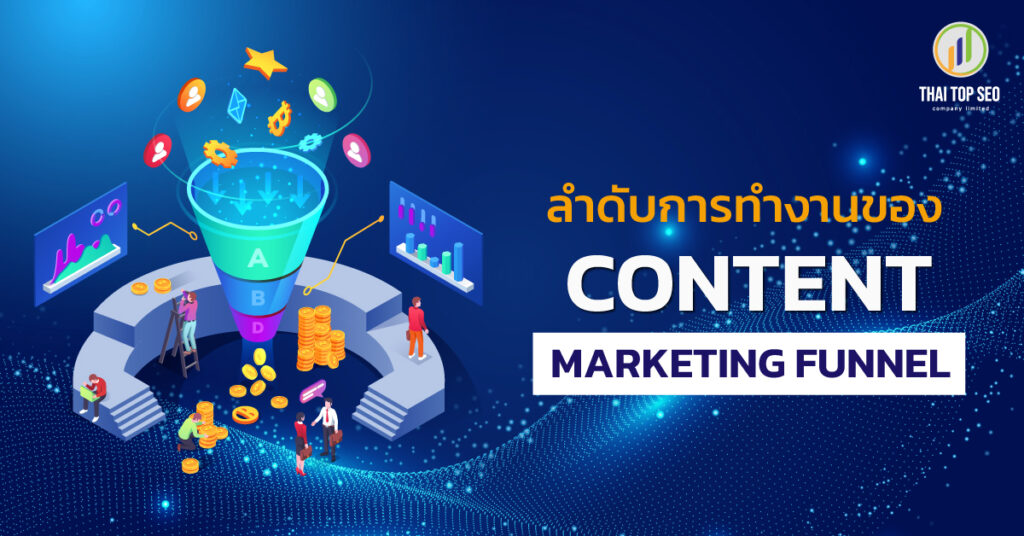 ลำดับการทำงานของ-Content-Marketing-Funnel