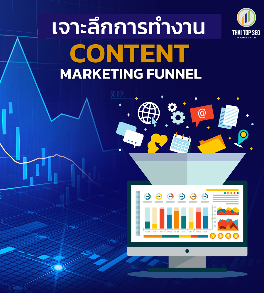 เจาะลึกการทำงาน-Content-Marking-Funnel