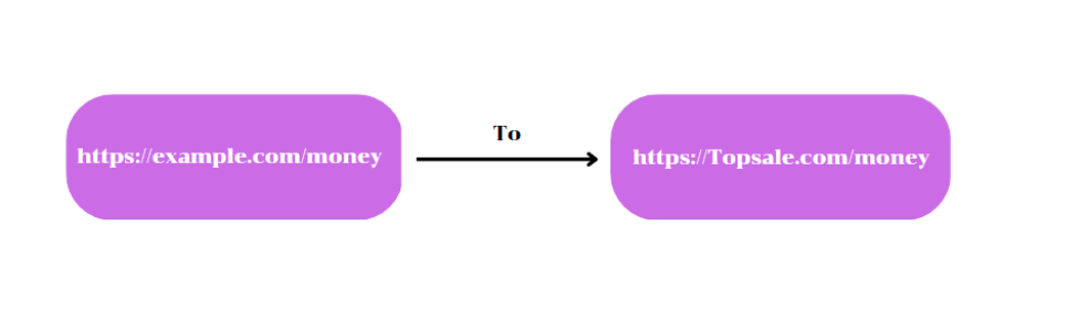 ต้องการเปลี่ยนโดเมน (Domain)
