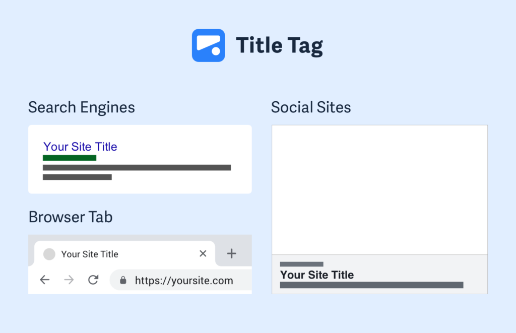 Tittle Tag On-Page SEO