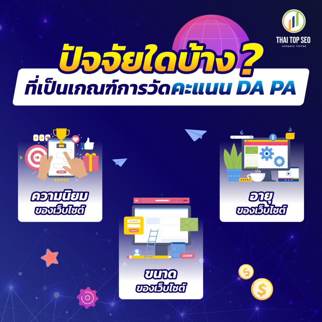 ปัจจัยใดบ้าง ที่เป็นเกณฑ์การวัดคะแนน DA PA