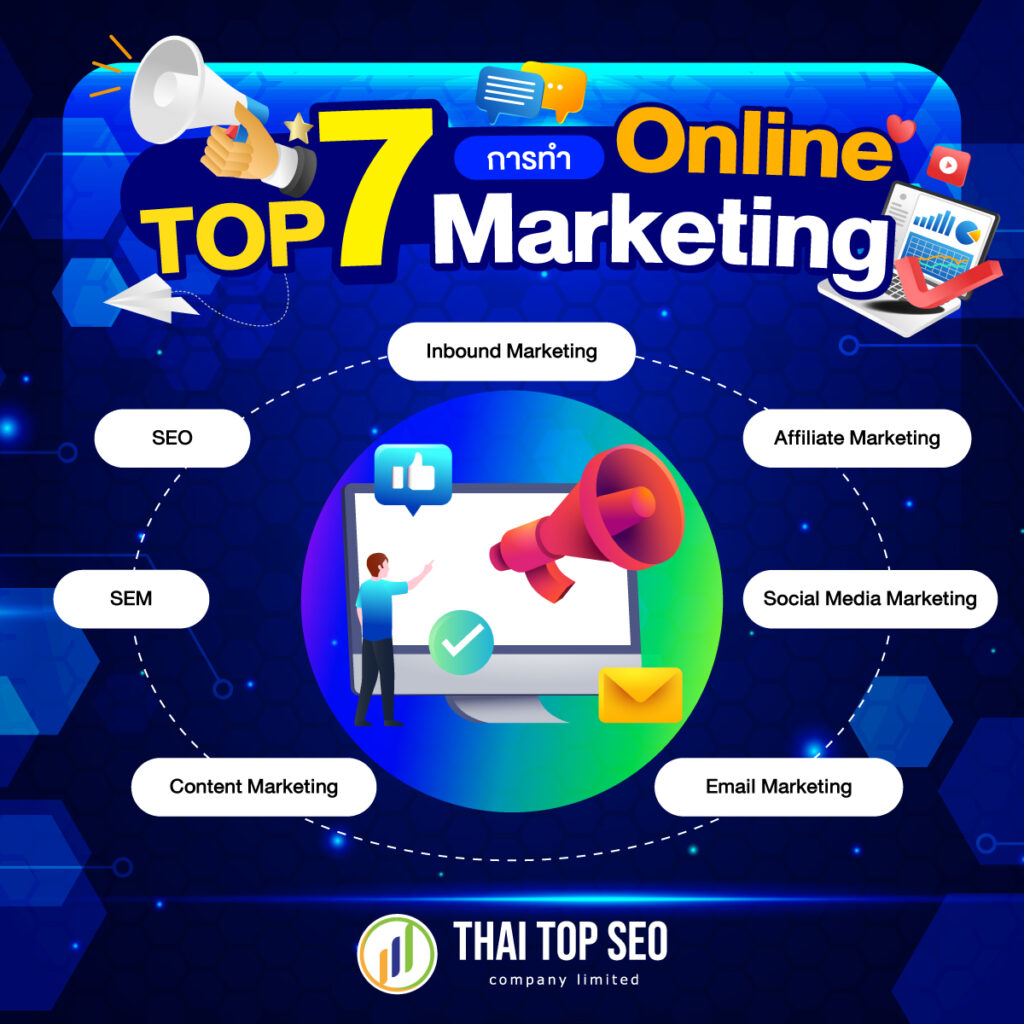 Online Marketing 4