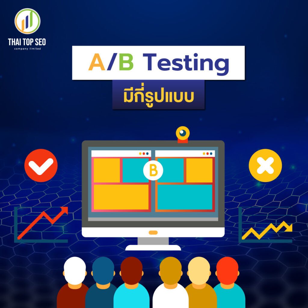 A/B Testing มีกี่รูปแบบ