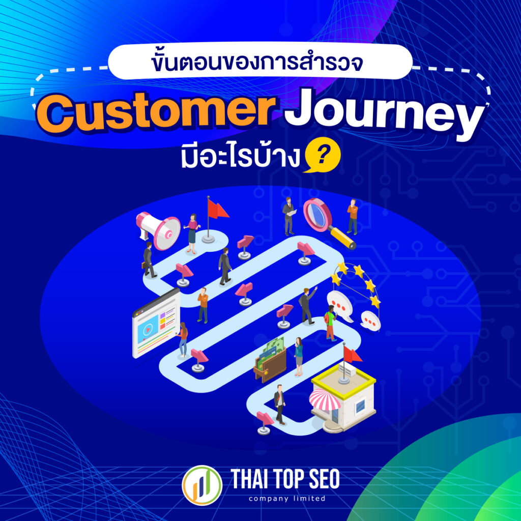 ขั้นตอนของการสำรวจ Customer Journey มีอะไรบ้าง