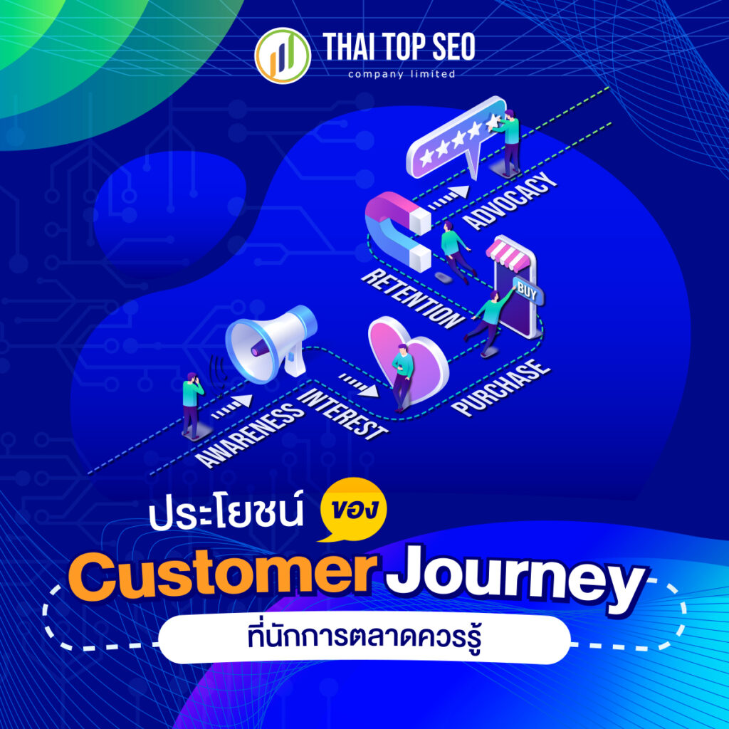 ประโยชน์ของ Customer Journey ที่นักการตลาดควรรู้