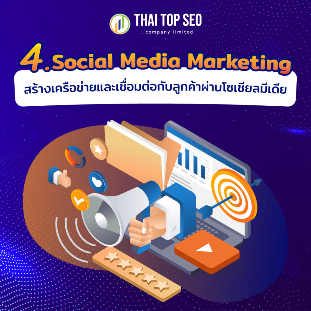4.Social Media Marketing สร้างเครือข่ายและเชื่อมต่อกับลูกค้าผ่านโซเชียลมีเดีย