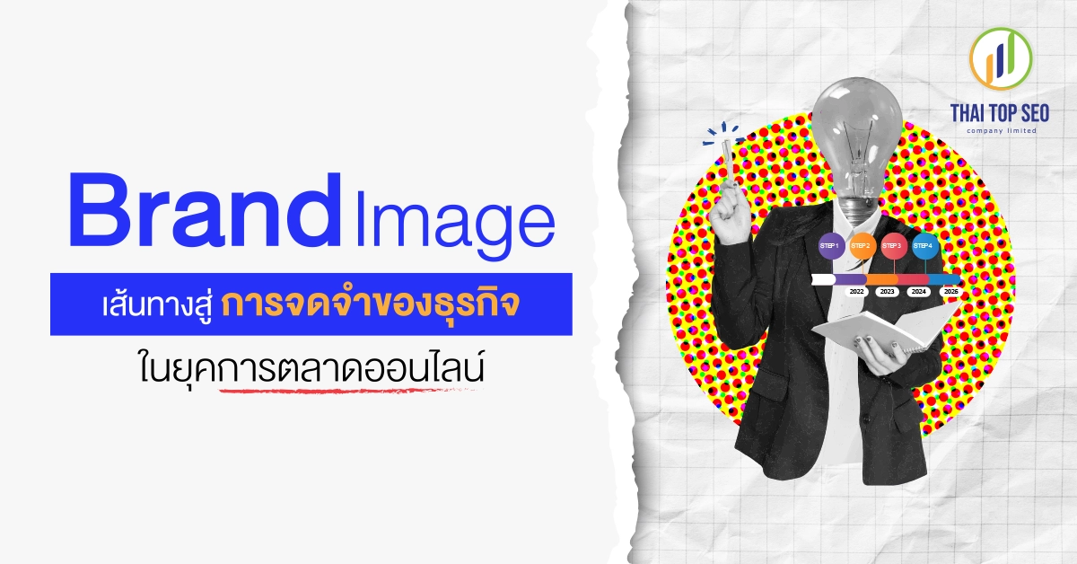 Brand Image เส้นทางสู่การจดจำของธุรกิจในยุคการตลาดออนไลน์