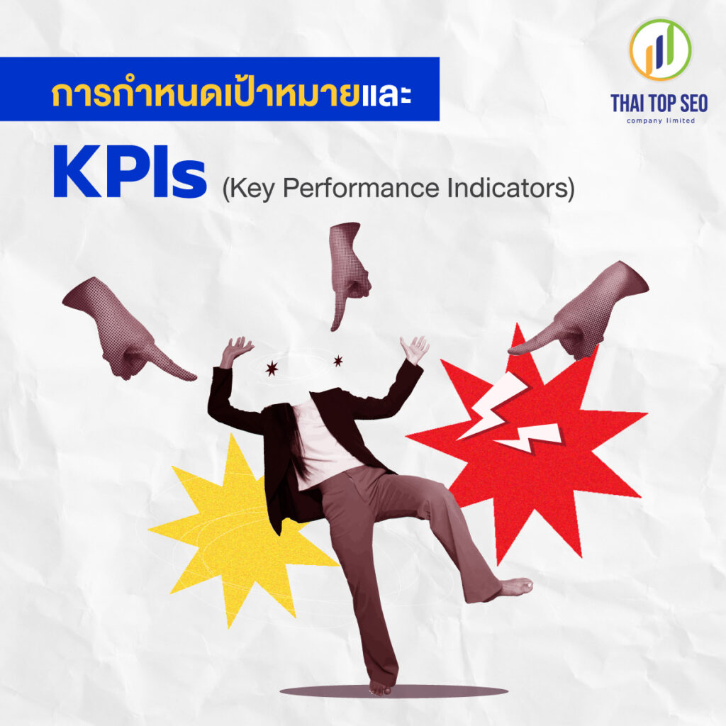 การกำหนดเป้าหมายและ KPIs (Key Performance Indicators)