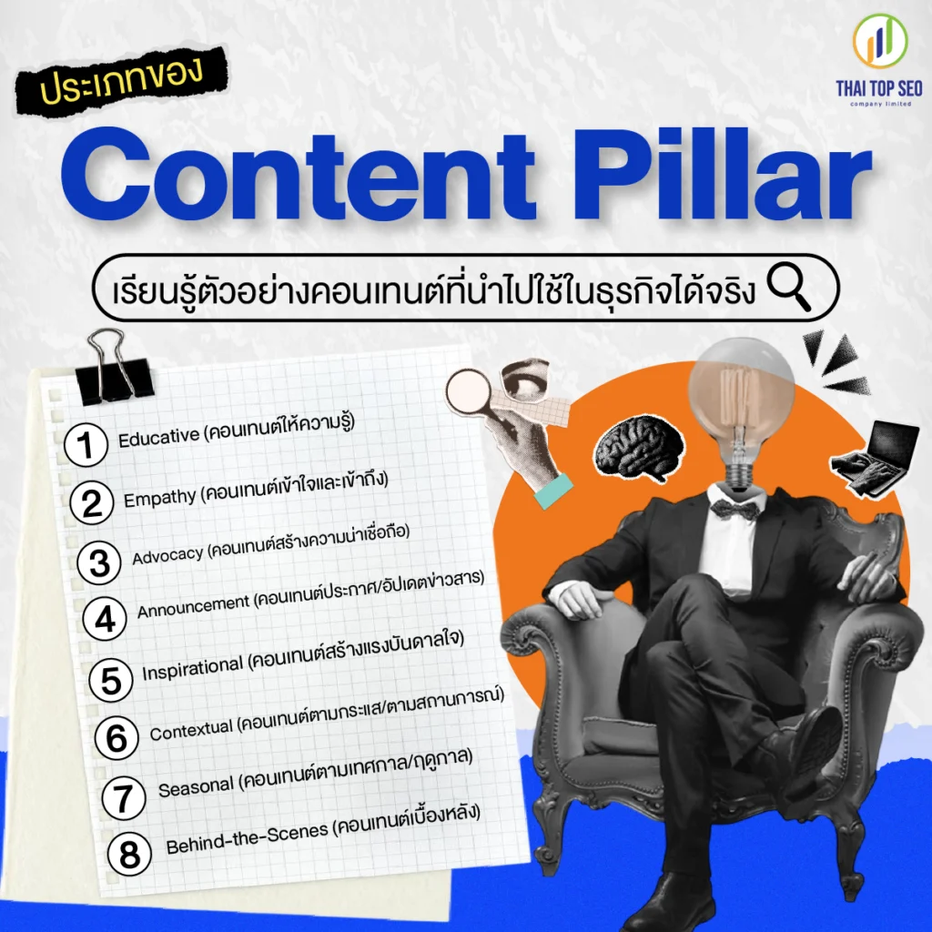 ประเภทของ Content Pillar กับเรียนรู้ตัวอย่างคอนเทนต์ที่นำไปใช้ในธุรกิจได้จริง ประเภทของ Content Pillar กับเรียนรู้ตัวอย่างคอนเทนต์ที่นำไปใช้ในธุรกิจได้จริง