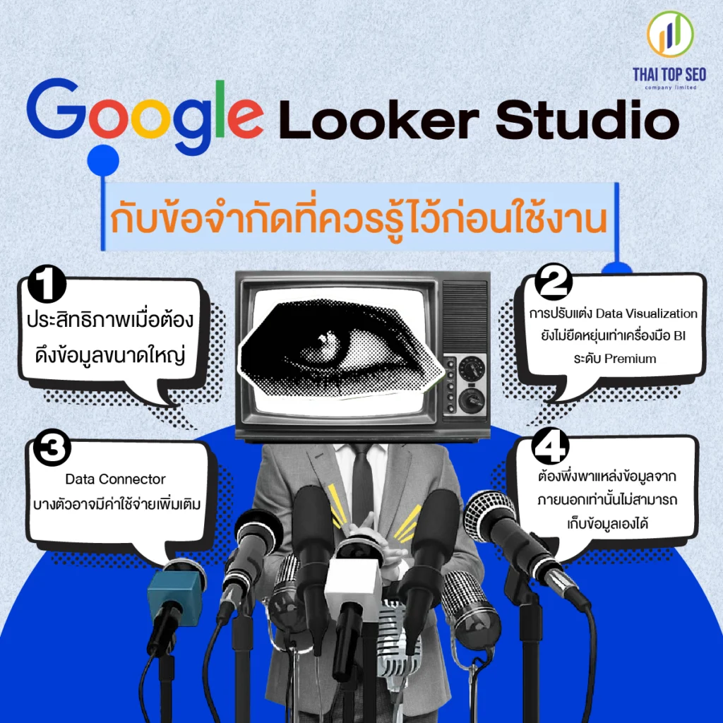 Google Looker Studio กับข้อจำกัดที่ควรรู้ไว้ก่อนใช้งาน Google Looker Studio กับข้อจำกัดที่ควรรู้ไว้ก่อนใช้งาน
