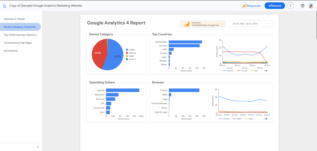 Screenshot 2025 08 27 151028 Looker Studio คืออะไร