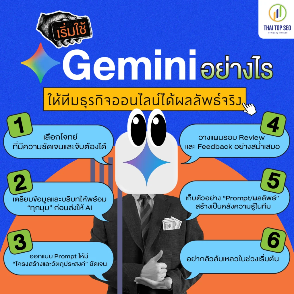 เริ่มใช้ Gemini อย่างไรให้ทีมธุรกิจออนไลน์ได้ผลลัพธ์จริง เริ่มใช้ Gemini อย่างไรให้ทีมธุรกิจออนไลน์ได้ผลลัพธ์จริง