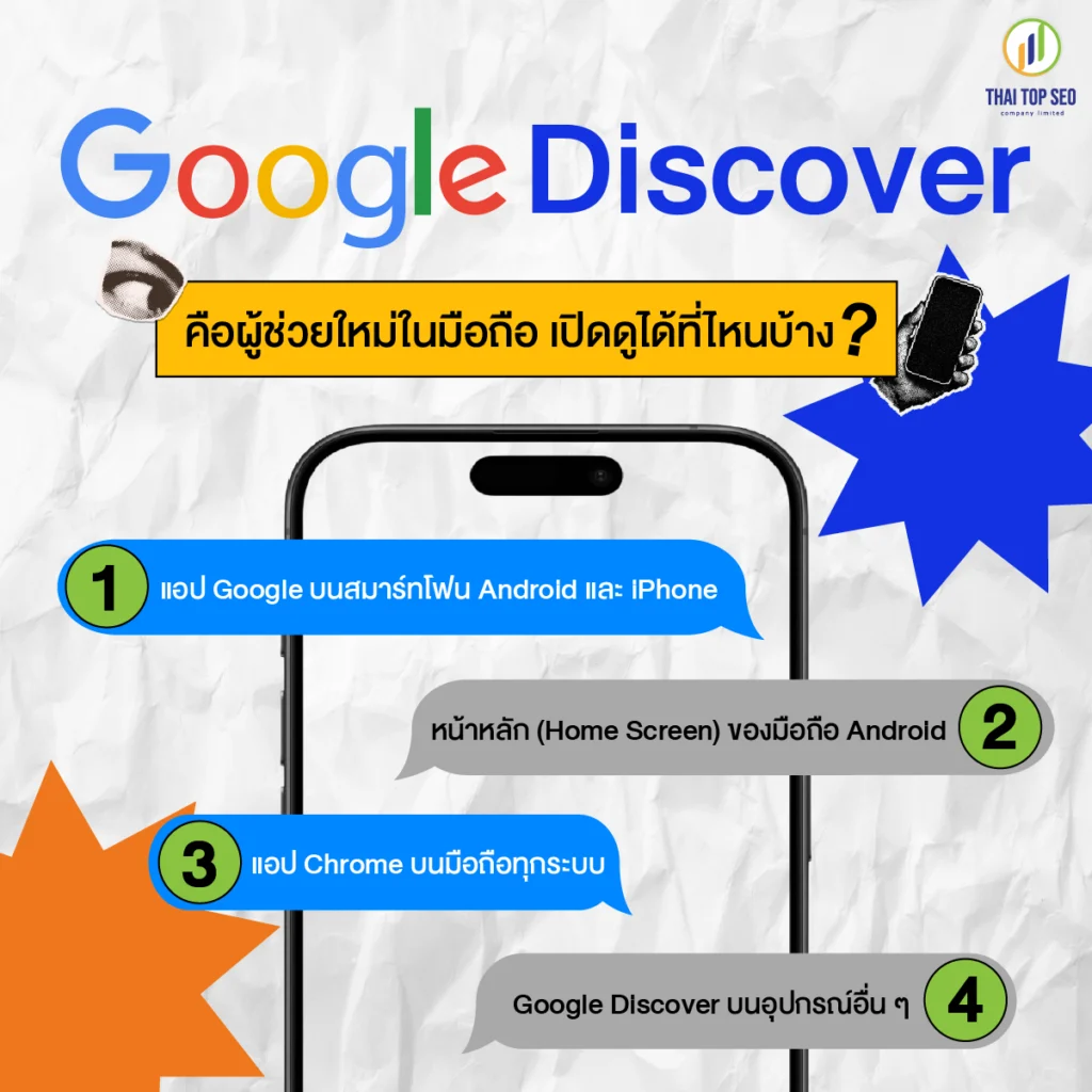 Google Discover คือผู้ช่วยใหม่ในมือถือ เปิดดูได้ที่ไหนบ้าง Google Discover คือผู้ช่วยใหม่ในมือถือ เปิดดูได้ที่ไหนบ้าง
