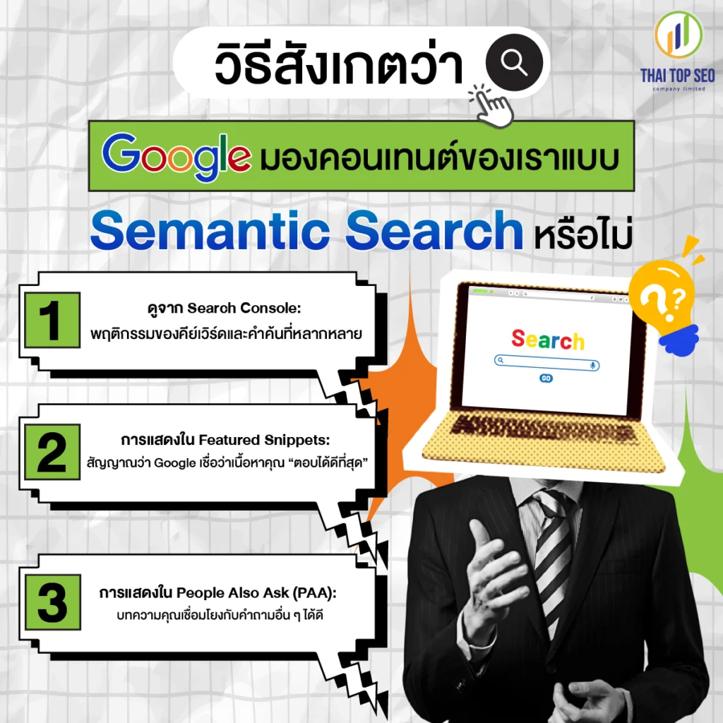 วิธีสังเกตว่า Google มองคอนเทนต์ของเราแบบ Semantic Search หรือไม่ วิธีสังเกตว่า Google มองคอนเทนต์ของเราแบบ Semantic Search หรือไม่