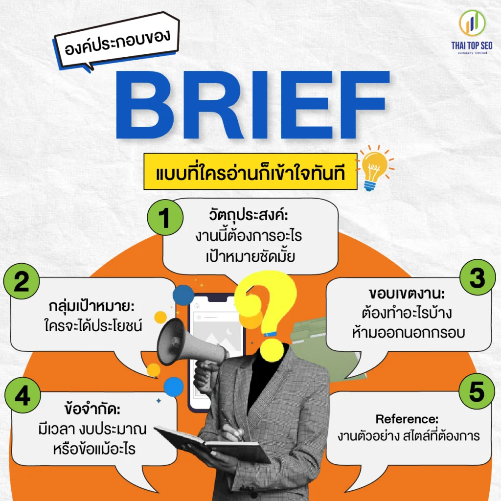 องค์ประกอบของ Brief ที่ดี แบบที่ใครอ่านก็เข้าใจทันที องค์ประกอบของ Brief ที่ดี แบบที่ใครอ่านก็เข้าใจทันที