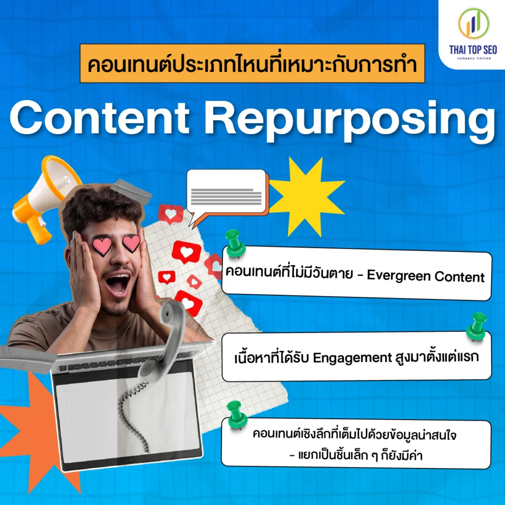 คอนเทนต์ประเภทไหนที่เหมาะกับการทำ Content Repurposing คอนเทนต์ประเภทไหนที่เหมาะกับการทำ Content Repurposing
