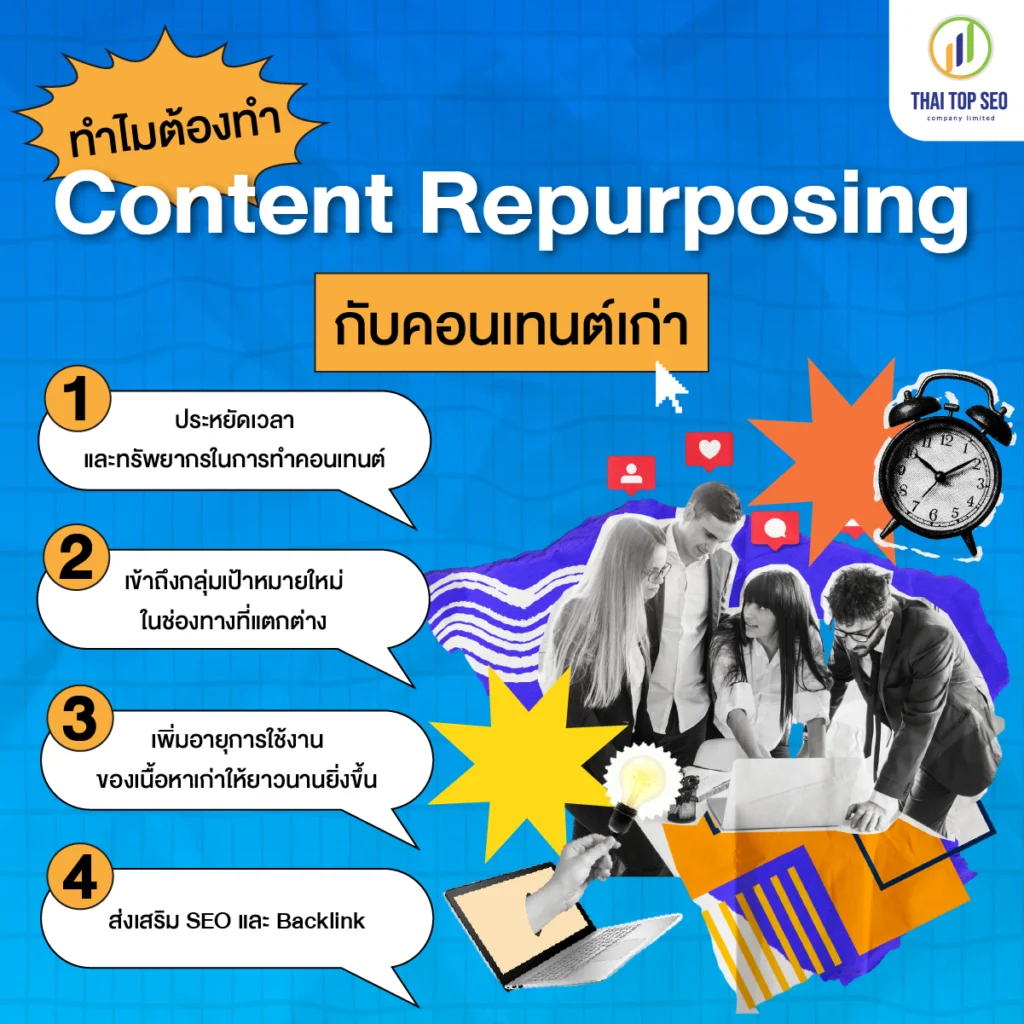 ทำไมต้องทำ Content Repurposing กับคอนเทนต์เก่า ทำไมต้องทำ Content Repurposing กับคอนเทนต์เก่า