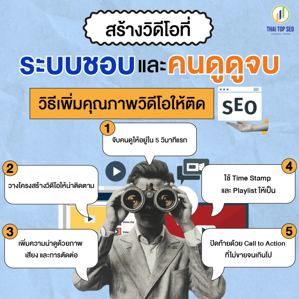 สร้างวิดีโอที่ ระบบชอบ และ คนดูดูจบ วิธีเพิ่มคุณภาพวิดีโอให้ติด SEO สร้างวิดีโอที่ “ระบบชอบ” และ “คนดูดูจบ” วิธีเพิ่มคุณภาพวิดีโอให้ติด SEO