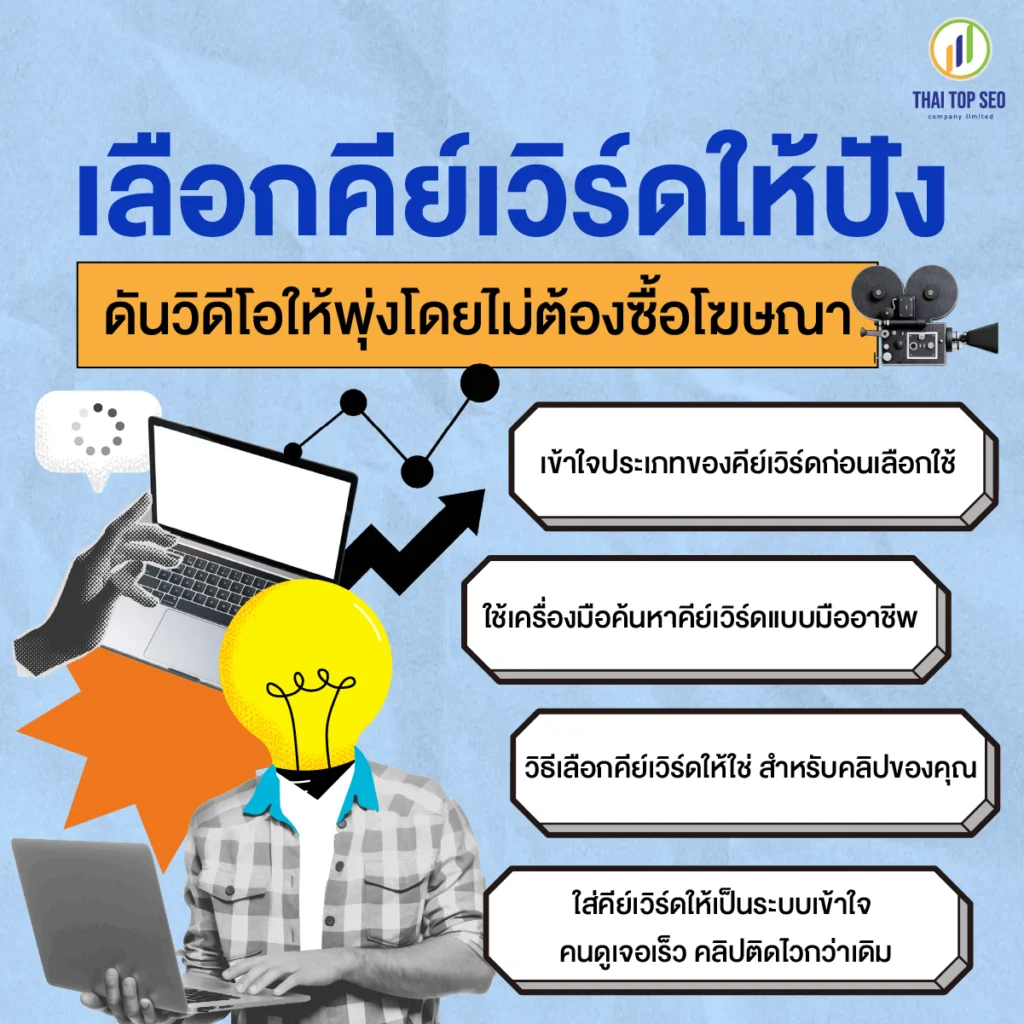 เลือกคีย์เวิร์ดให้ปัง ดันวิดีโอให้พุ่งโดยไม่ต้องซื้อโฆษณา เลือกคีย์เวิร์ดให้ปัง ดันวิดีโอให้พุ่งโดยไม่ต้องซื้อโฆษณา