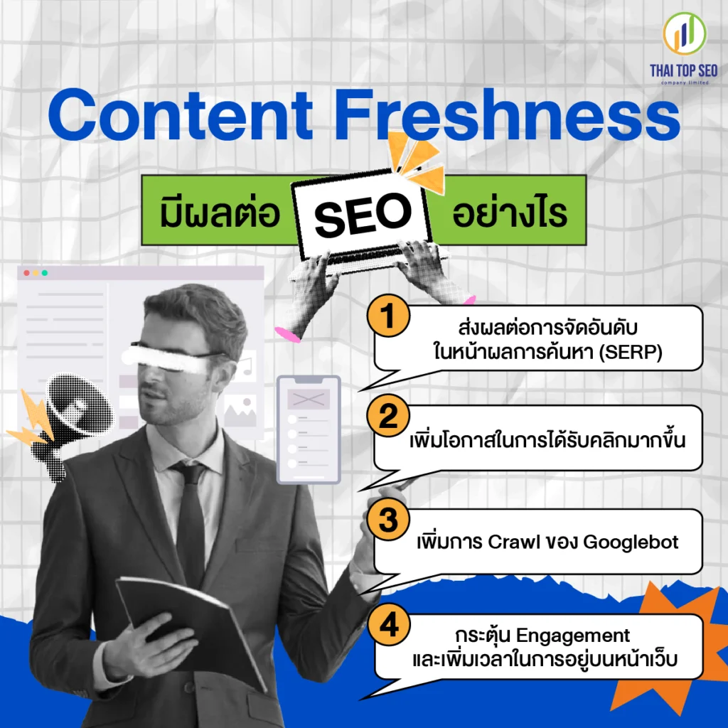 Content Freshness มีผลต่อ SEO อย่างไร Content Freshness มีผลต่อ SEO อย่างไร