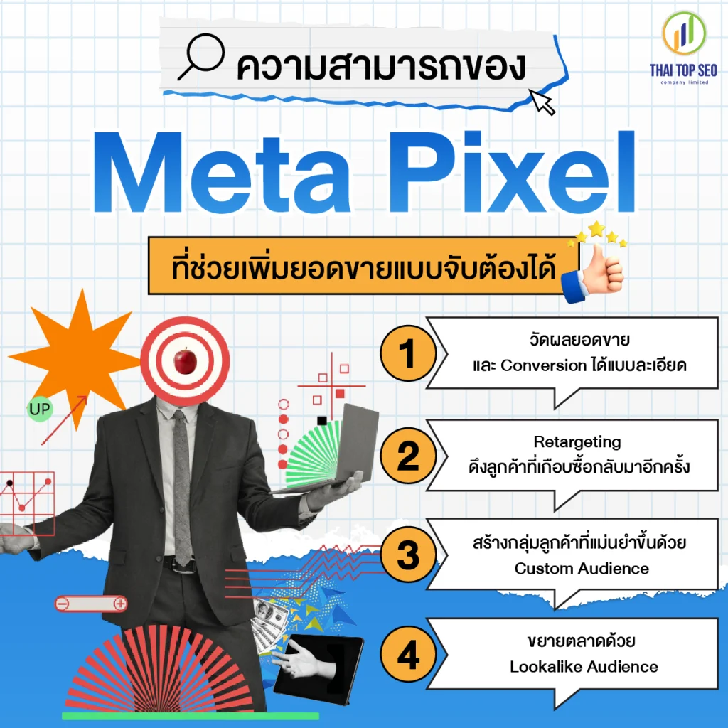ความสามารถของ Meta Pixel ที่ช่วยเพิ่มยอดขายแบบจับต้องได้ ความสามารถของ Meta Pixel ที่ช่วยเพิ่มยอดขายแบบจับต้องได้