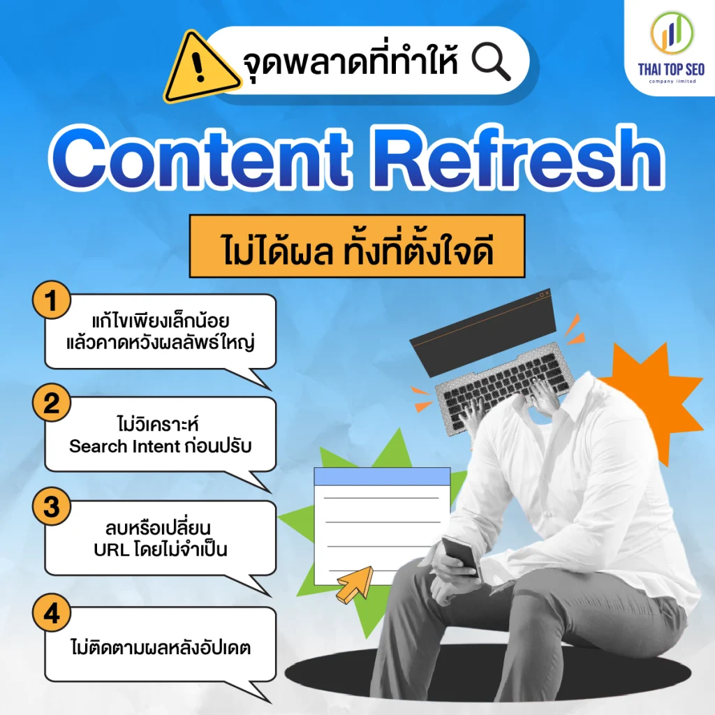 จุดพลาดที่ทำให้ Content Refresh ไม่ได้ผล ทั้งที่ตั้งใจดี จุดพลาดที่ทำให้ Content Refresh ไม่ได้ผล ทั้งที่ตั้งใจดี