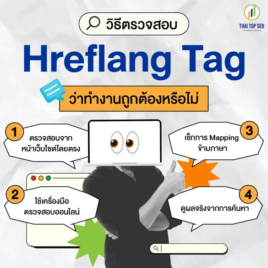 วิธีตรวจสอบ Hreflang Tag ว่าทำงานถูกต้องหรือไม่ วิธีตรวจสอบ Hreflang Tag ว่าทำงานถูกต้องหรือไม่
