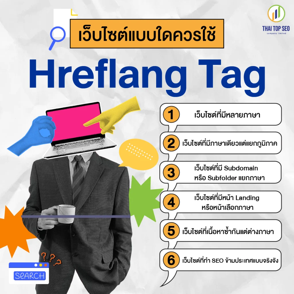 เว็บไซต์แบบใดควรใช้ Hreflang Tag เว็บไซต์แบบใดควรใช้ Hreflang Tag