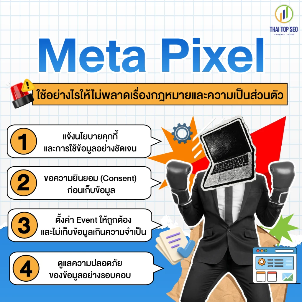 ใช้ Meta Pixel อย่างไรให้ไม่พลาดเรื่องกฎหมายและความเป็นส่วนตัว ใช้ Meta Pixel อย่างไรให้ไม่พลาดเรื่องกฎหมายและความเป็นส่วนตัว