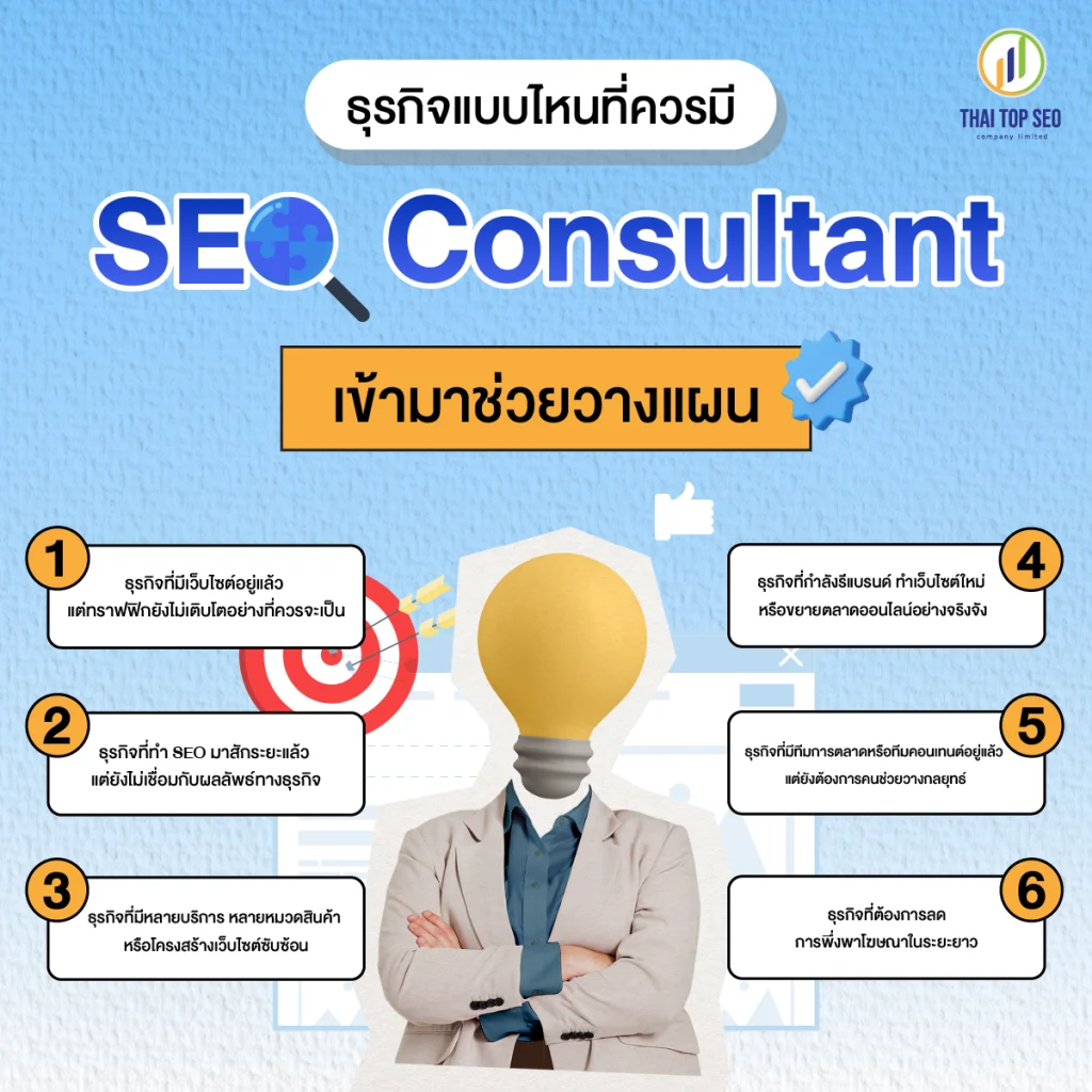 ธุรกิจแบบไหนที่ควรมี SEO Consultant เข้ามาช่วยวางแผน ธุรกิจแบบไหนที่ควรมี SEO Consultant เข้ามาช่วยวางแผน